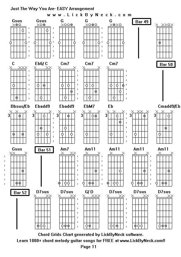 Chord Grids Chart of chord melody fingerstyle guitar song-Just The Way You Are- EASY Arrangement,generated by LickByNeck software.